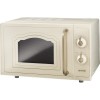 Pachet Electrocasnice Gorenje Retro-Crem