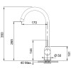 Pachet Electrocasnice Franke