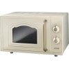 Pachet Gorenje Retro-Crem cu Electrocasnice