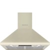 Pachet Smeg Electrocasnice Crem