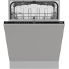 Pachet Electrocasnice Gorenje Negru